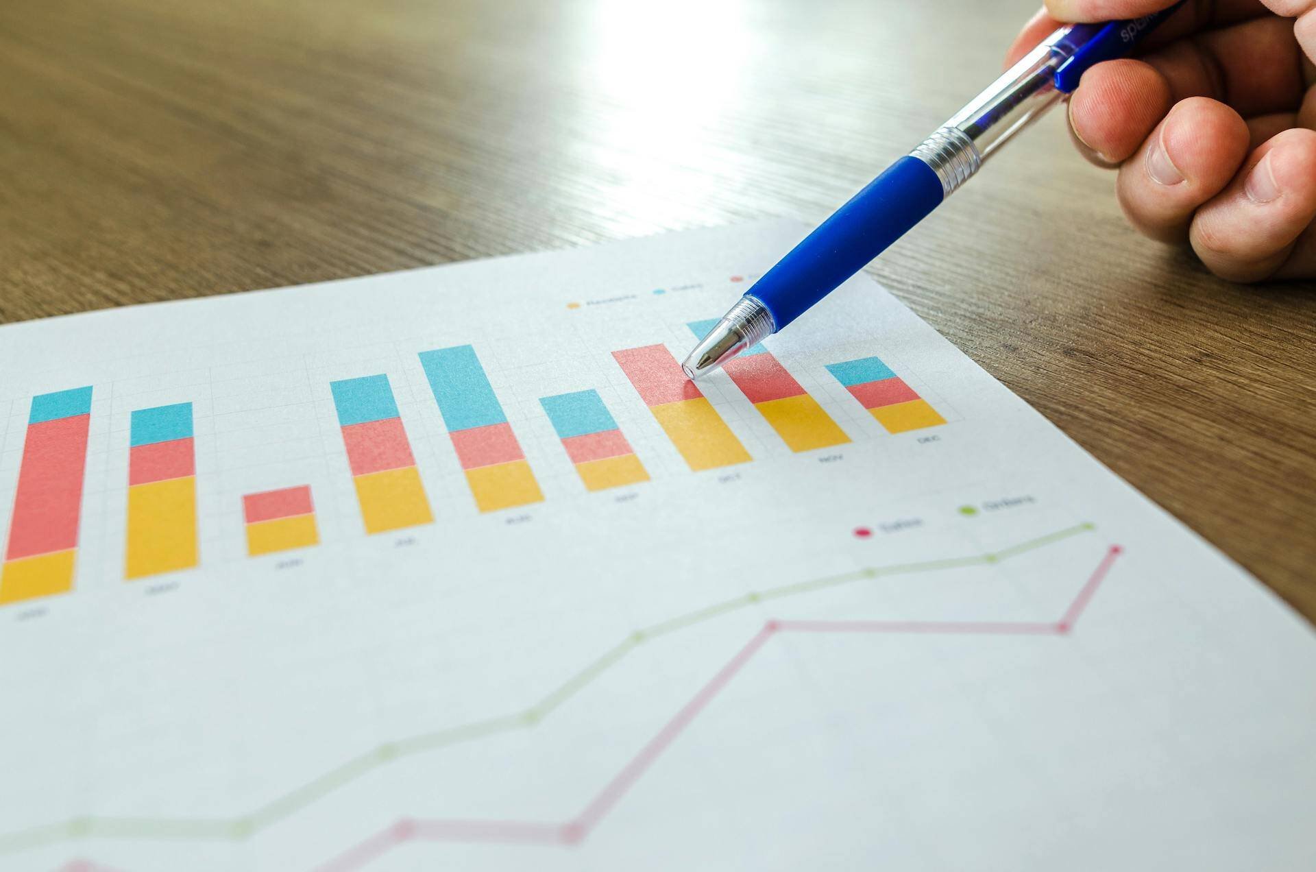 a pen placed on paper featuring charts and graphs