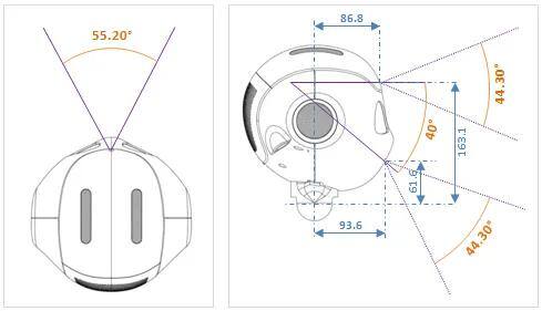 Unveiling the Mechanism: How Robots Recognize Faces and Pepper's Journey to Remember and Greet Familiar Visages